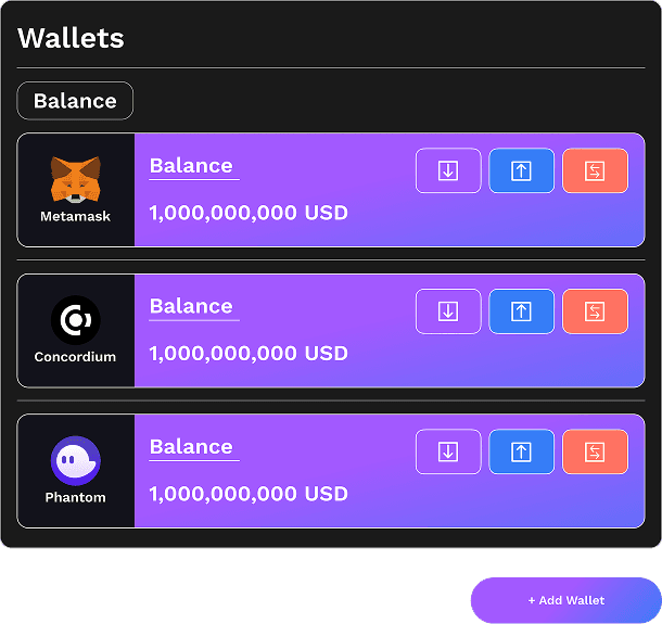 Active Wallet Cards